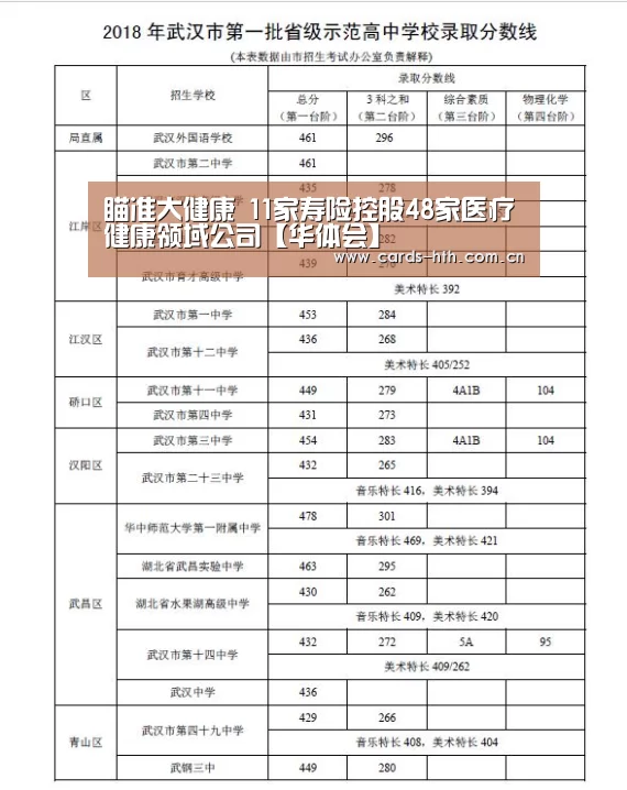 华体会